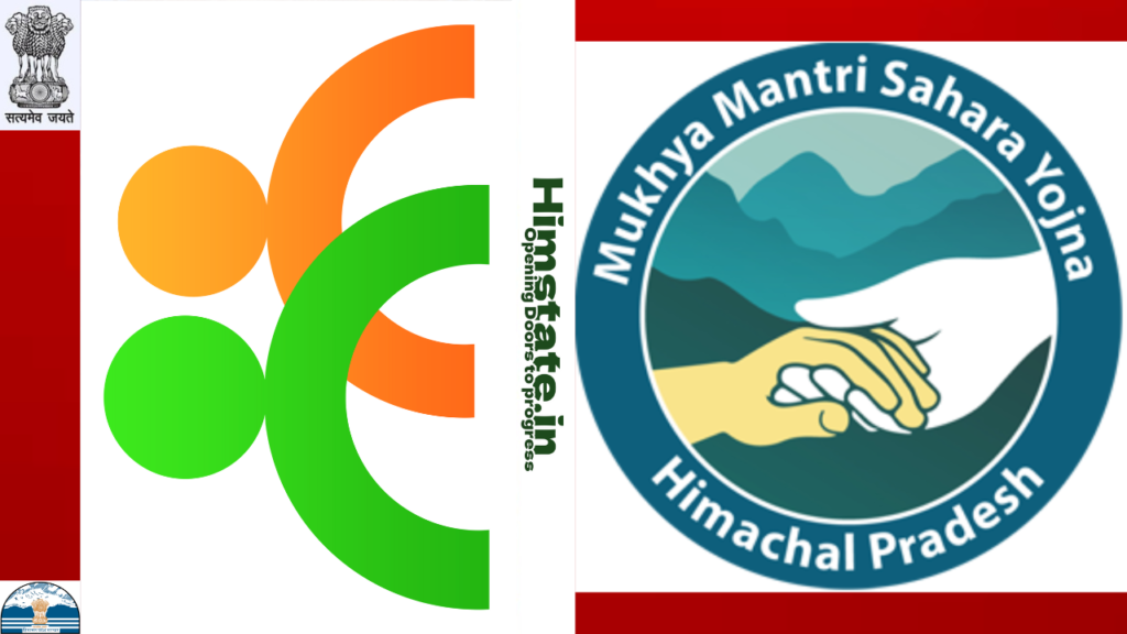 Logo of mukhyamantri sahara yojana along with the support to peole monogram. A featured image for himstate.in