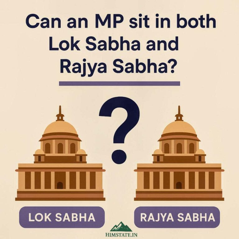 A graphic illustration of Lok Sabha and Rajya Sabha buildings with a question mark between them.